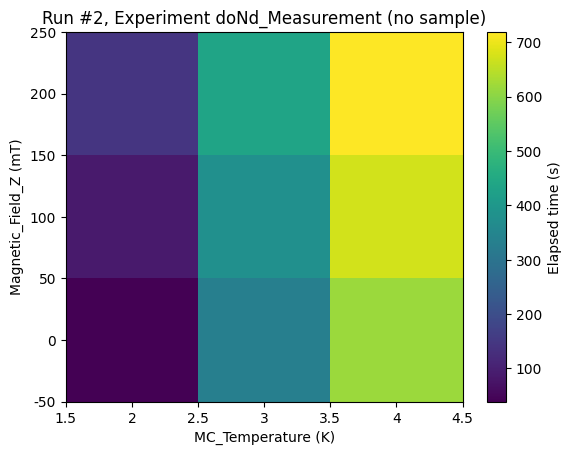 ../_images/examples_QuantumDesign_Proteox_20_10.png