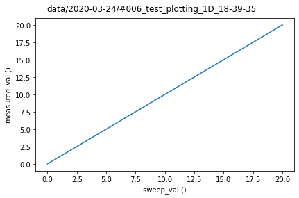 ../_images/examples_Comprehensive_Plotting_How-To_11_2.png