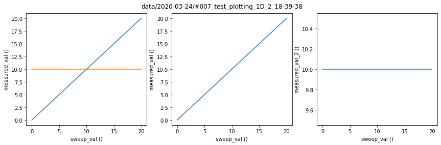 ../_images/examples_Comprehensive_Plotting_How-To_16_2.png