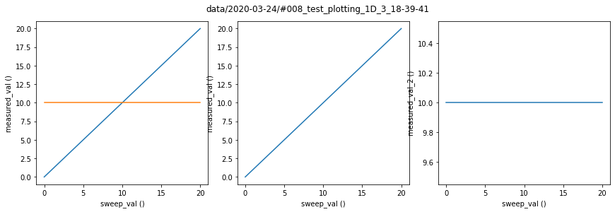 ../_images/examples_Comprehensive_Plotting_How-To_18_2.png