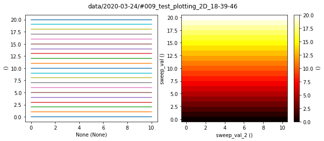 ../_images/examples_Comprehensive_Plotting_How-To_23_2.png