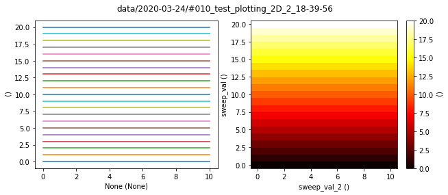 ../_images/examples_Comprehensive_Plotting_How-To_26_2.png