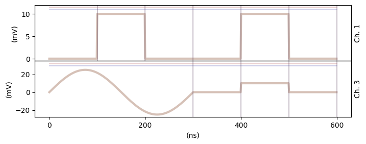 ../_images/examples_Pulse_Building_Tutorial_15_0.png