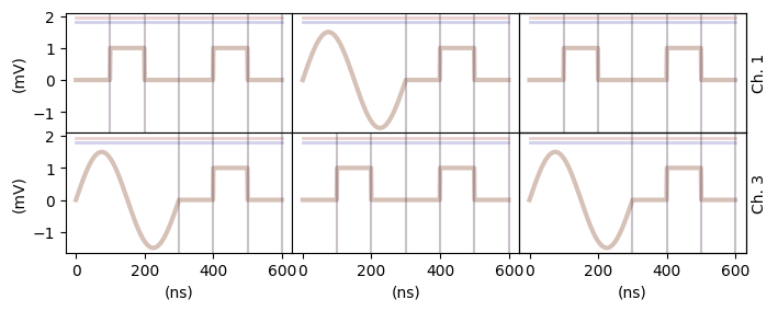 ../_images/examples_Pulse_Building_Tutorial_21_0.png