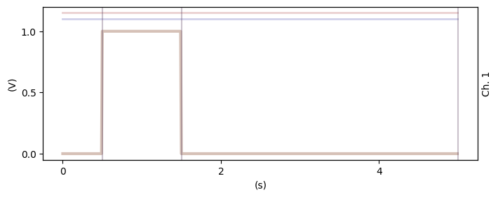 ../_images/examples_Pulse_Building_Tutorial_30_0.png