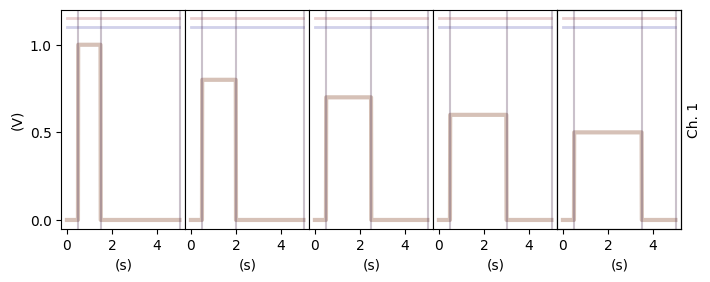 ../_images/examples_Pulse_Building_Tutorial_31_0.png