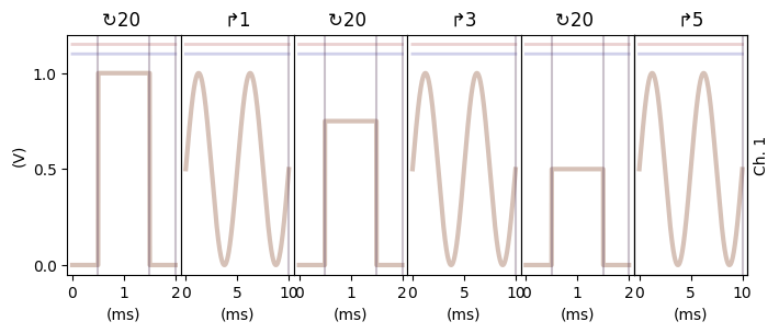 ../_images/examples_Pulse_Building_Tutorial_32_2.png