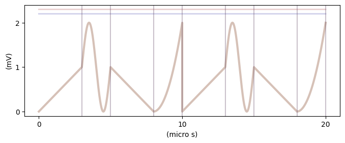 ../_images/examples_Pulse_Building_Tutorial_5_0.png