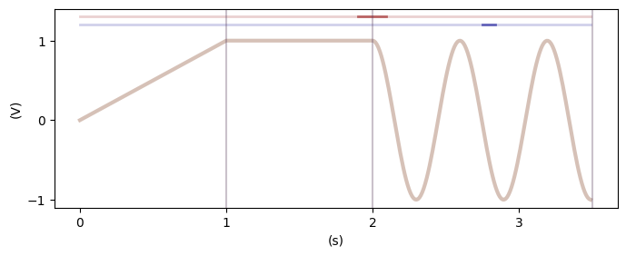 ../_images/examples_Pulse_Building_Tutorial_9_0.png